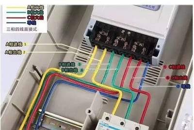 【電氣分享】拆炸彈真的要猜紅線綠線嗎？電線顏色的學問遠比你想象的多